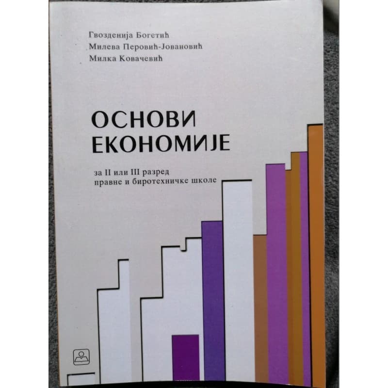 Osnovi ekonomije
