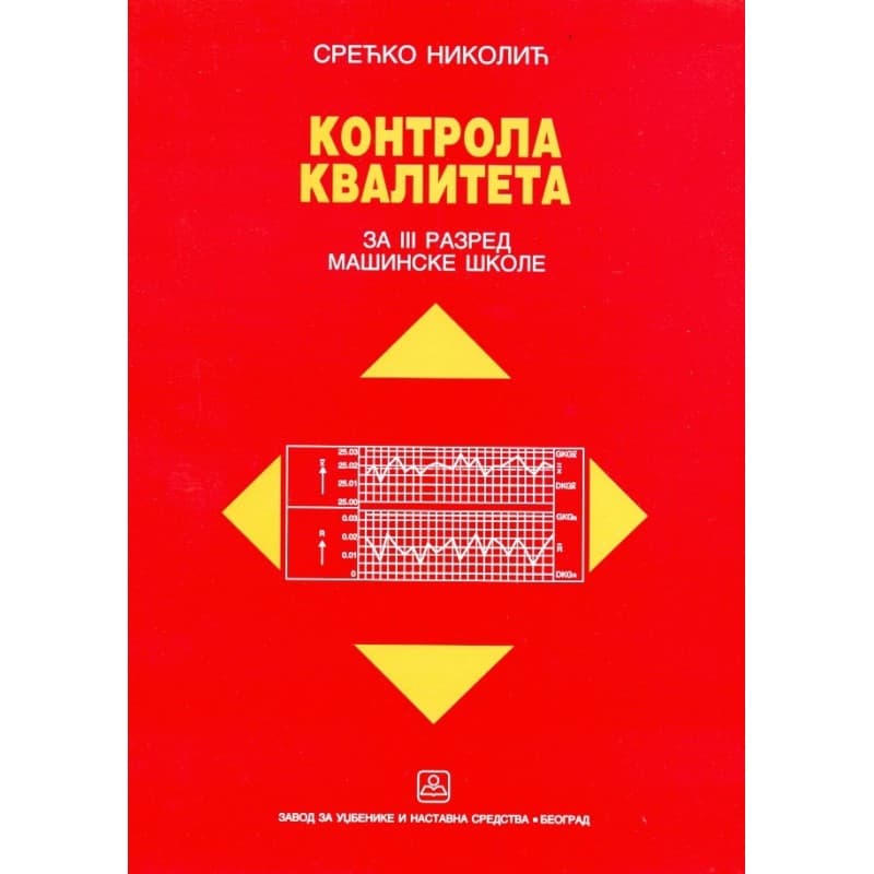 Kontrola kvaliteta