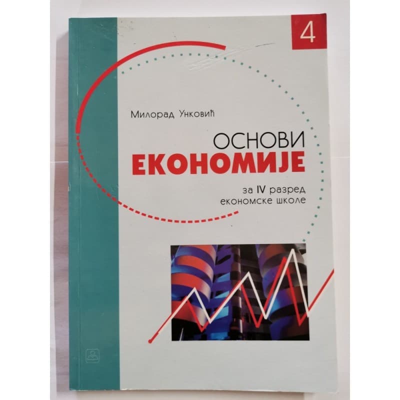 Osnovi ekonomije za 4. razred