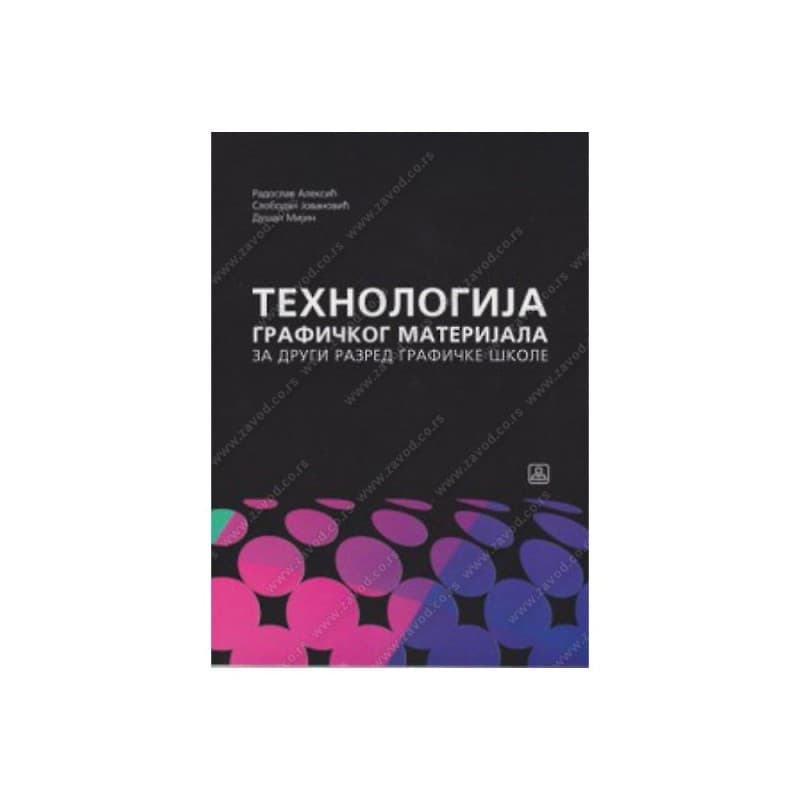 Tehnologija grafičkog materijala za sve profile